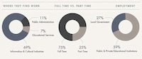 Brainy Bookworm Infographics Image 4