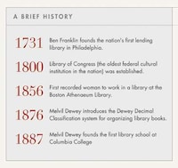 Brainy Bookworm Infographics Image 5