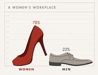 Brainy Bookworm Infographics Image 7