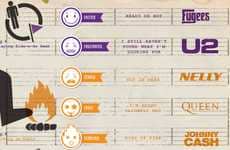 Moody Music Flowcharts