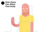 Anxiety-Dissecting Graphics Image 3