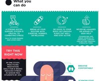 Anxiety-Dissecting Graphics Image 8