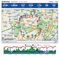 Apple-Shaped Running Routes Image 2