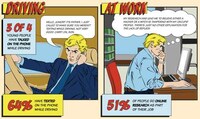 Digital Dependence Comics Image 4