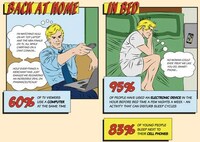 Digital Dependence Comics Image 8