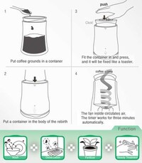 Compact Coffee Dryers Image 3