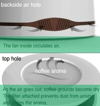 Compact Coffee Dryers Image 5