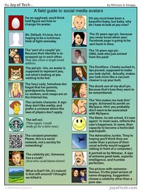 Profile Picture Interpretations Image 2