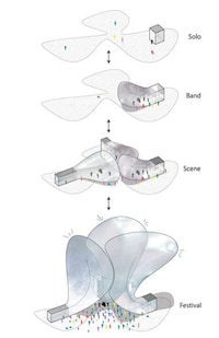Inflated Performance Venues Image 7