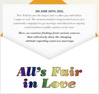 Same-Sex Spousal Graphs Image 2