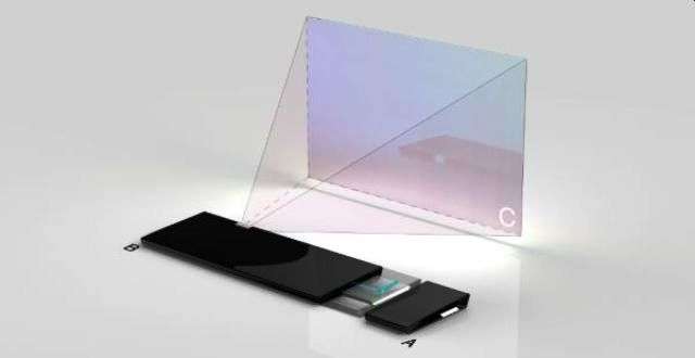 Projected Touch-Screen Computers