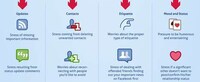 Sappy Social Networking Graphs Image 6