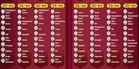 Daunting Death Prediction Charts Image 5