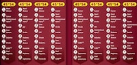 Daunting Death Prediction Charts Image 6