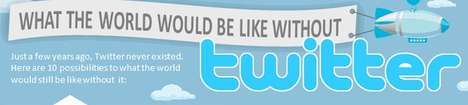 Social Network Neediness Depictions