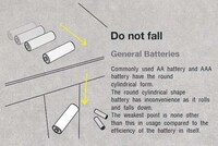 Honeycomb Fuel Cells Image 2