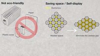 Honeycomb Fuel Cells Image 4