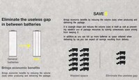 Honeycomb Fuel Cells Image 5
