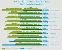 Planet-Saving Infographics Image 6