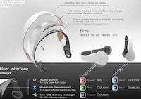 Convertible Headphone Concepts Image 2