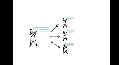 Good Deed Social Networks