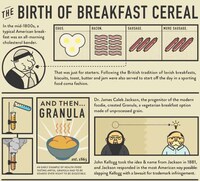 Historical Meal Breakdowns Image 2