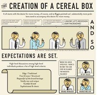 Historical Meal Breakdowns Image 4