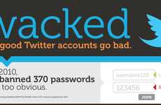 Social Media Hacker Graphs