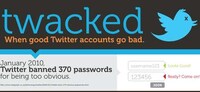 Social Media Hacker Graphs