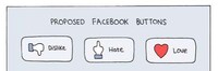 Social Media Modifications Image 2