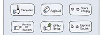 Social Media Modifications Image 3