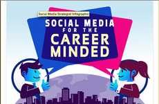 Digital Career-Building Stats