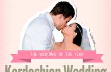 Celeb Wedding Ceremony Stats