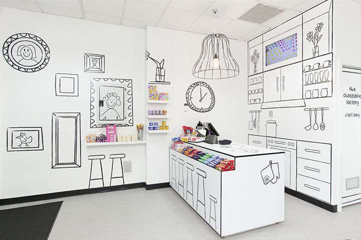 Sketched Sweets Shops