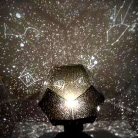 Beautiful Constellation Beacons