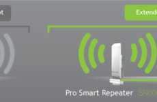 Internet Access Extenders
