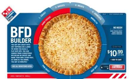 Personalize Your Pizza Online