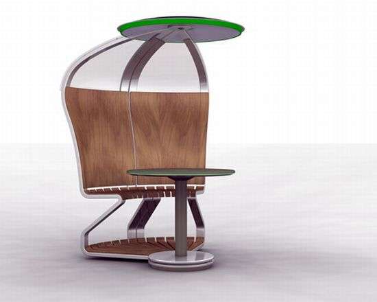 Eco Workstation of the Future