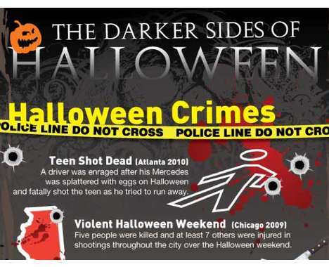 11 Haunting Halloween Infographics