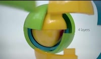 Tactile 3D Teaching Toys Image 5