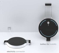 Personal Heat Skillets Image 7