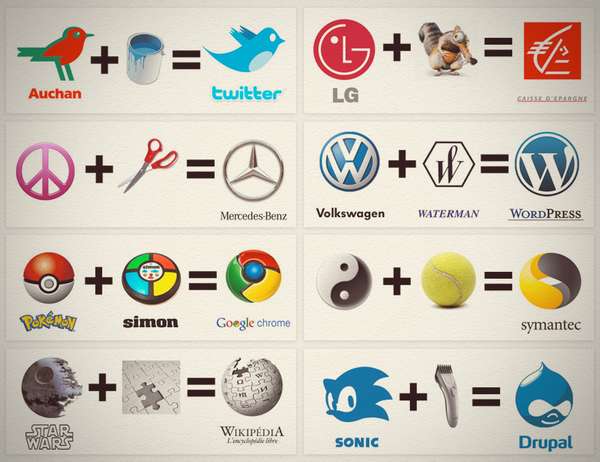 Corporate Emblem Dissections: The Origin Of Famous Logos Examines the ...