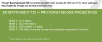 Faux Financial Problem Promos Image 7