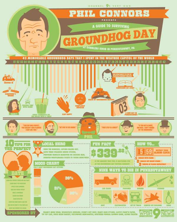 Comedic Icon Infographics