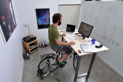 Cycling Workspaces