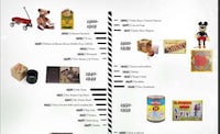 Kid Plaything Stats Image 2
