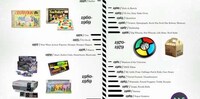 Kid Plaything Stats Image 3
