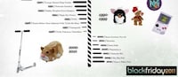 Kid Plaything Stats Image 4