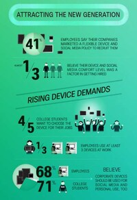 Revealing Youth Employment Stats Image 3