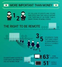 Revealing Youth Employment Stats Image 4